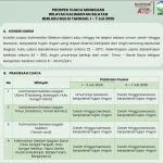 Petugas BMKG sedang memantau pergerakan awan dan prakiraan cuaca di Kalimantan Selatan.