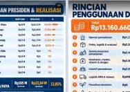 Petugas pemadam kebakaran hutan dan lahan berupaya memadamkan titik api di Kalimantan Barat.